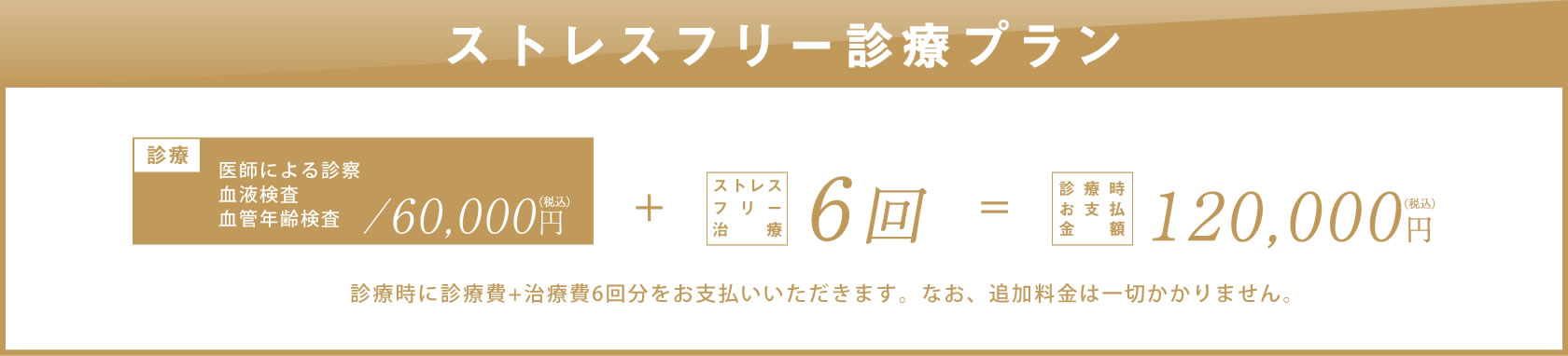 料金