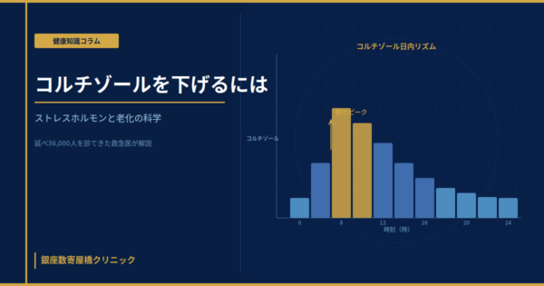 ストレスホルモン「コルチゾール」を下げる科学をイメージしたイラスト