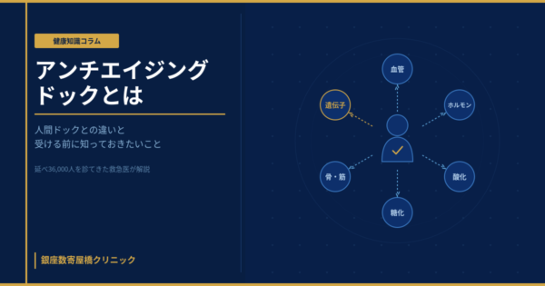 老化の進み具合を多角的に測るアンチエイジングドック（抗加齢ドック）のイメージ