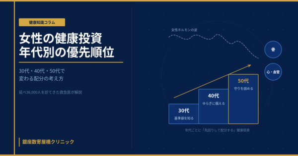 30代・40代・50代と続く階段の上で、年代ごとに変わる女性の健康投資の優先順位を示すイメージ