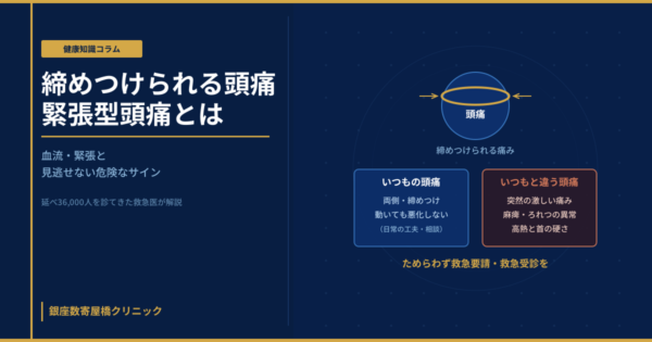 頭部を締めつけるような頭痛と、緊急性の高い頭痛を見分けるポイントを示すイメージ